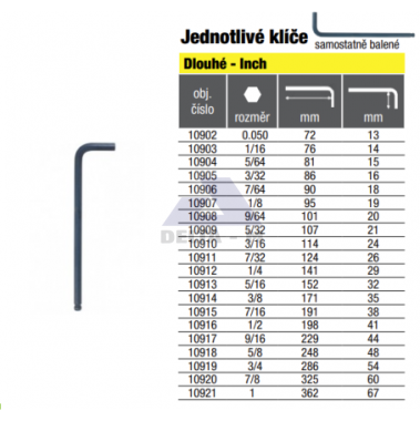 Klíč "L" imbus 5/64" kulička 82mm