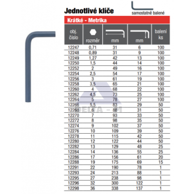 Klíč "L" imbus 32mm