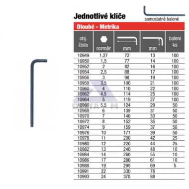 Klíč "L" imbus 1,5mm s kuličkou dlouhý 79mm