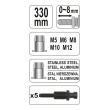 Kleště nýtovací na matice M5-M12 330mm